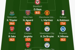 热刺迎战比利亚雷亚尔：欧冠激战，西甲强队全力争冠！