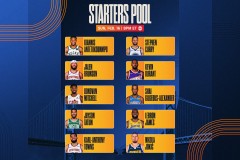 NBA新赛季火箭队展望：杰伦-格林崛起，杜兰特健康悬念与球队未来