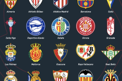 西甲联赛：马洛卡对阵马竞 中场控制权争夺战